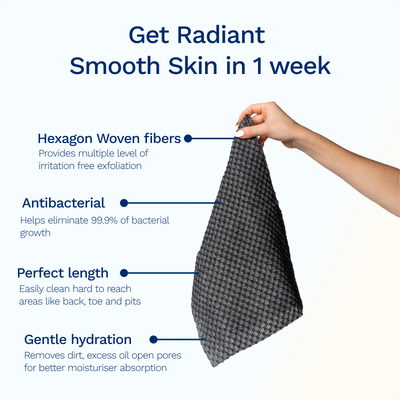 Alorin's Exfoliating Antibacterial Shower Towel