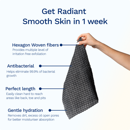 Alorin's Exfoliating Antibacterial Shower Towel