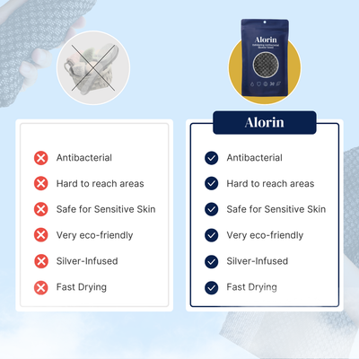 Alorin's Exfoliating Antibacterial Shower Towel