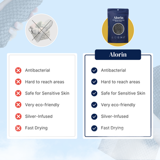 Alorin's Exfoliating Antibacterial Shower Towel